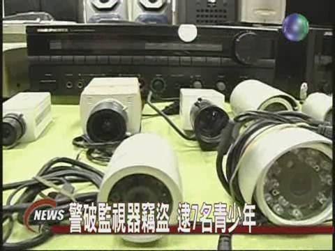 警破監視器竊盜逮7名青少年 | 華視新聞