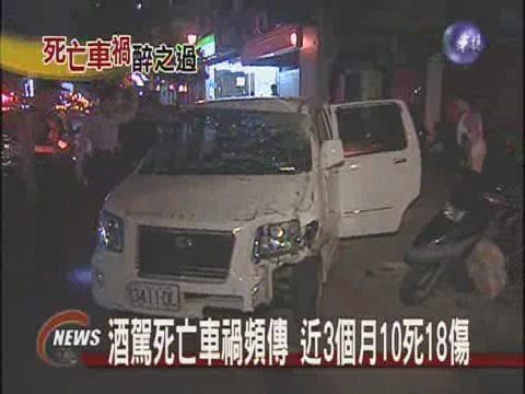 酒駕死亡車禍頻傳近3個月10死18傷 | 華視新聞