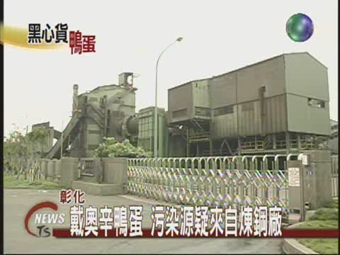 戴奧辛鴨蛋 污染源疑來自煉鋼廠 | 華視新聞