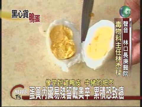 3月即驗出 戴奧辛鴨蛋恐流入市面 | 華視新聞