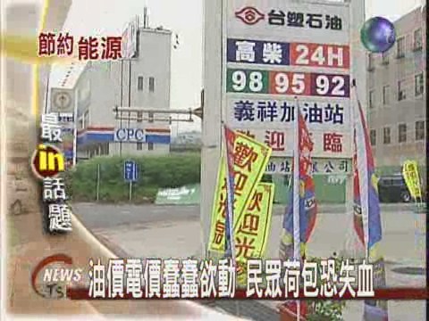 油價電價蠢蠢欲動 民眾荷包恐失血 | 華視新聞
