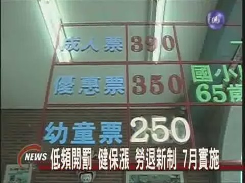 低頻開罰 健保漲 勞退新制 七月實施 | 華視新聞