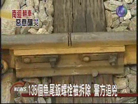 鐵道螺栓失竊 火車出軌15人傷 | 華視新聞