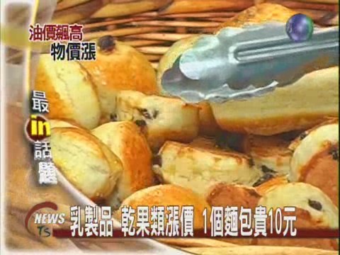 乳製品 乾果類漲價 1個麵包貴10元 | 華視新聞
