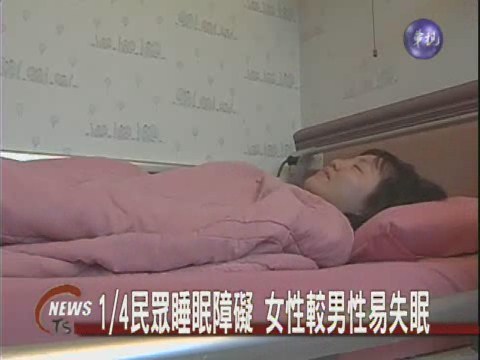 1/4民眾睡不好 女性失眠男性2倍 | 華視新聞