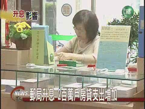 中華郵政升息影響房貸用戶 | 華視新聞