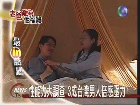 不"性"福 台灣男人3成有壓力 | 華視新聞