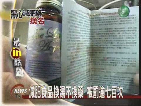 減肥食品換湯不換藥 被罰逾七百次 | 華視新聞