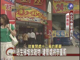 台北市五大百貨賣場 安檢不合格