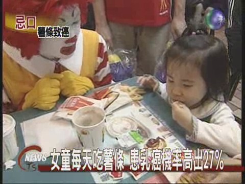 女童吃薯條 患乳癌機率高出27％ | 華視新聞