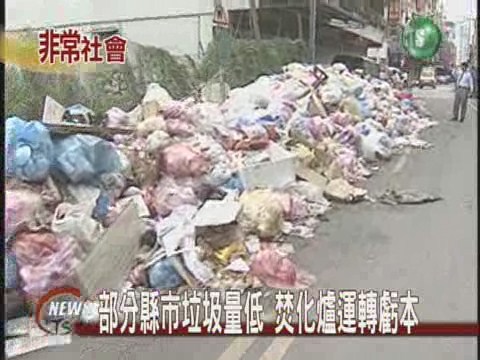 縣市垃圾量不足焚化爐無法運轉 | 華視新聞