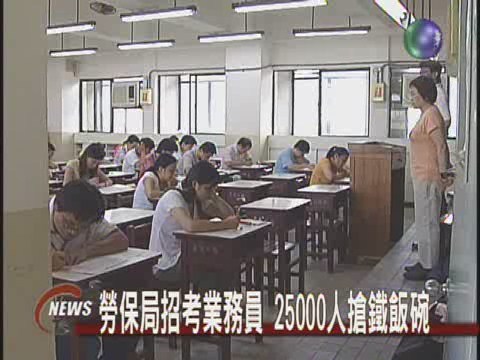 勞保局招業務員錄取率千分之五 | 華視新聞