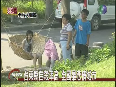台東縣自殺率高全國最悲情城市 | 華視新聞