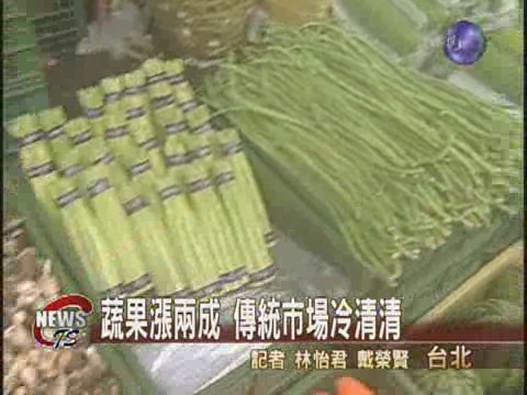 蔬果漲兩成 大賣場現搶購人潮 | 華視新聞