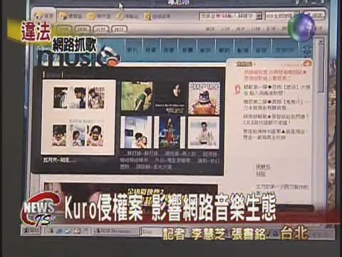 Kuro違反著音樂著作權 民眾反應兩極 | 華視新聞