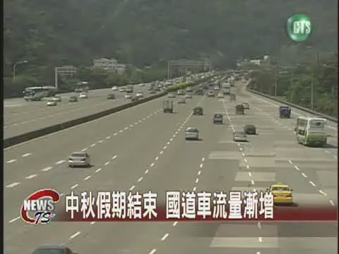 中秋假期結束 國道車流量增 | 華視新聞