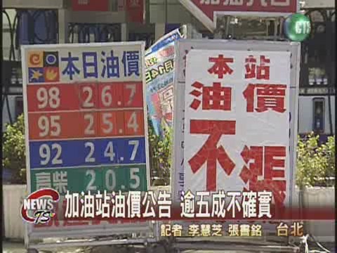 加油站公告牌價逾五成不確實 | 華視新聞