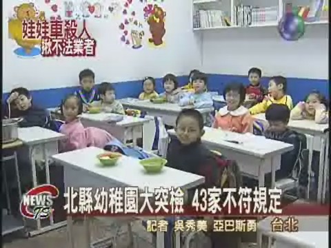 幼稚園問題多 北縣社會局突檢 | 華視新聞