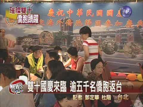 雙十國慶來臨 僑胞踴躍返台 | 華視新聞