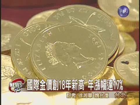 台幣開盤小升 國際金價飆新高 | 華視新聞
