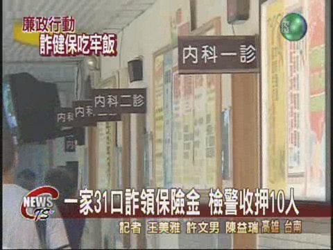 一家31口詐保險檢警收押10人 | 華視新聞