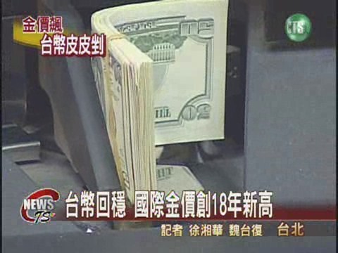 台幣回穩 國際金價創18年新高 | 華視新聞