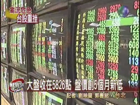 禽流感利空衝擊股市 重跌142點 | 華視新聞