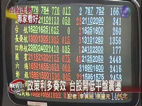 政策利多奏效 台股開低震盪 | 華視新聞