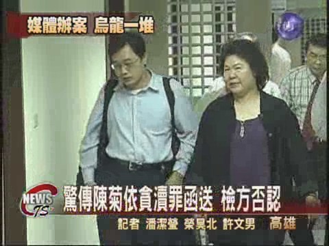 20人貪瀆函送檢方:無陳菊 | 華視新聞