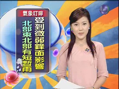 十一月六日華視晚間氣象 | 華視新聞