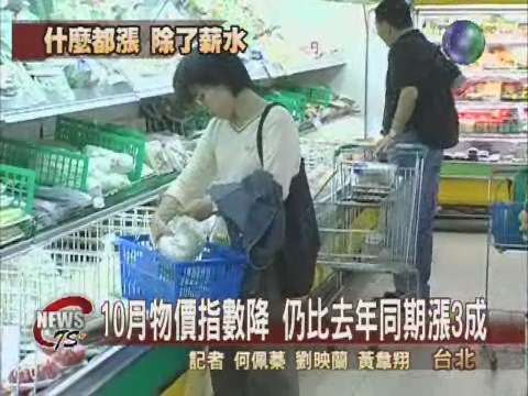 10月物價指數 比去年漲近3成 | 華視新聞