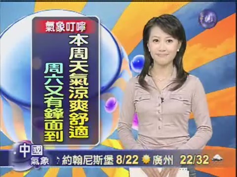 十一月七日華視晚間氣象 | 華視新聞