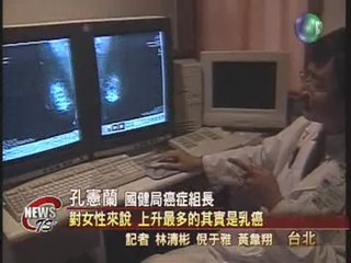 每8分15秒 台灣就有一人罹癌