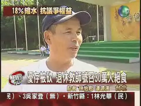 抗議優存縮水  退休教師怒吼 | 華視新聞