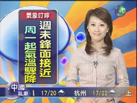 十一月十一日華視晚間氣象 | 華視新聞