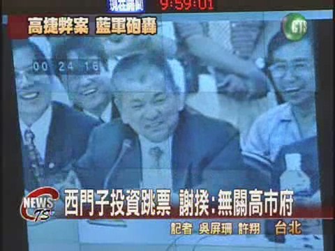 高捷案延燒藍軍轟謝揆 | 華視新聞
