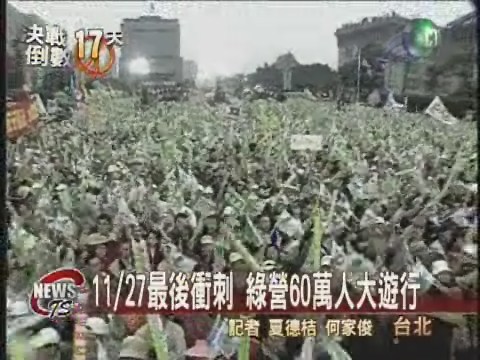 11/27最後衝刺 綠營60萬人大遊行 | 華視新聞