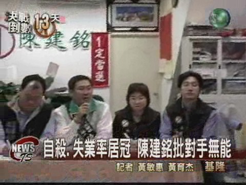 陳建銘競選廣告 批藍營無益基隆 | 華視新聞