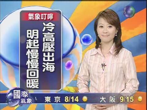 十一月二十二日華視晚間氣象 | 華視新聞