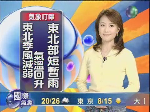 十一月二十四日華視晚間氣象 | 華視新聞