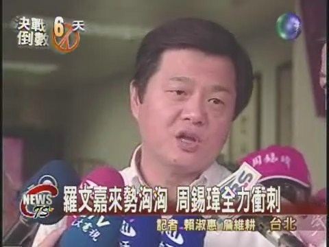 超級星期天周錫瑋全力衝刺 | 華視新聞