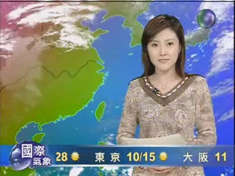 十一月二十七日華視晚間氣象 | 華視新聞
