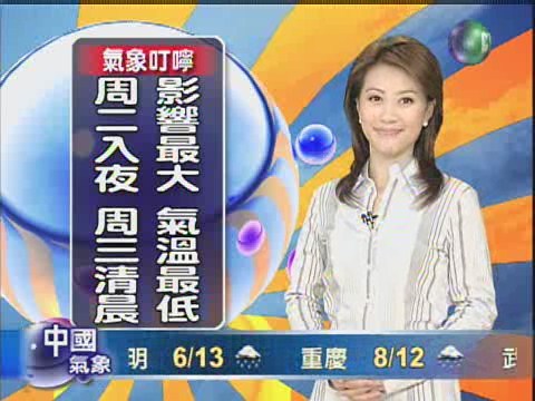 十一月二十八日華視晚間氣象 | 華視新聞
