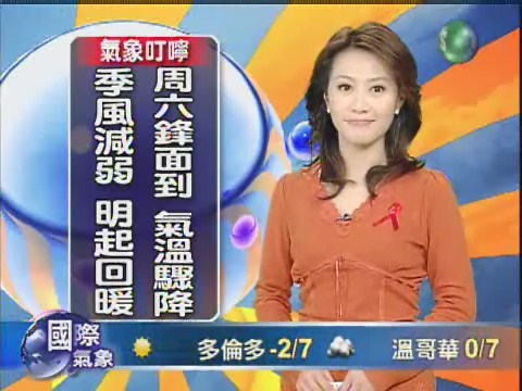十一月三十日華視晚間氣象 | 華視新聞