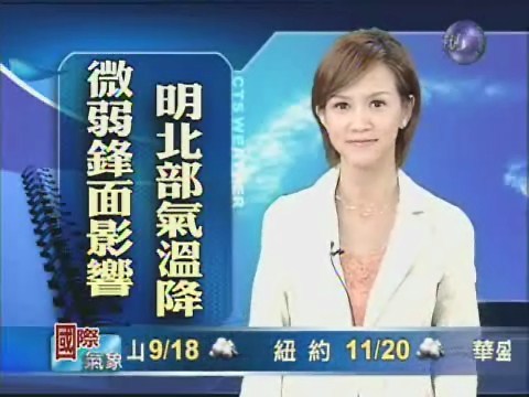 十月六日華視午間氣象 | 華視新聞