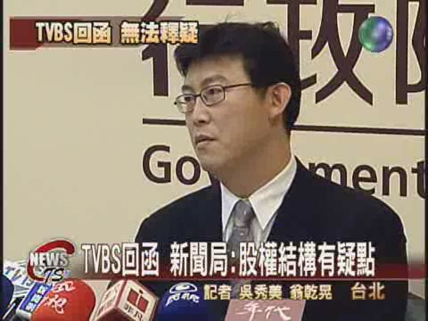 TVBS終回函 股權結構有疑點 | 華視新聞