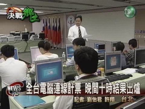 全台電腦計票結果晚間出爐 | 華視新聞