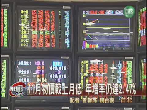 三大利多加持 台股大漲119點 | 華視新聞