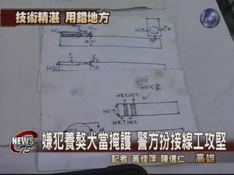 警攻堅破兵工廠  起出16改造槍枝 | 華視新聞