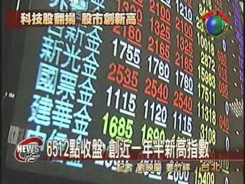 電子股翻揚 帶領台股大漲95點 | 華視新聞